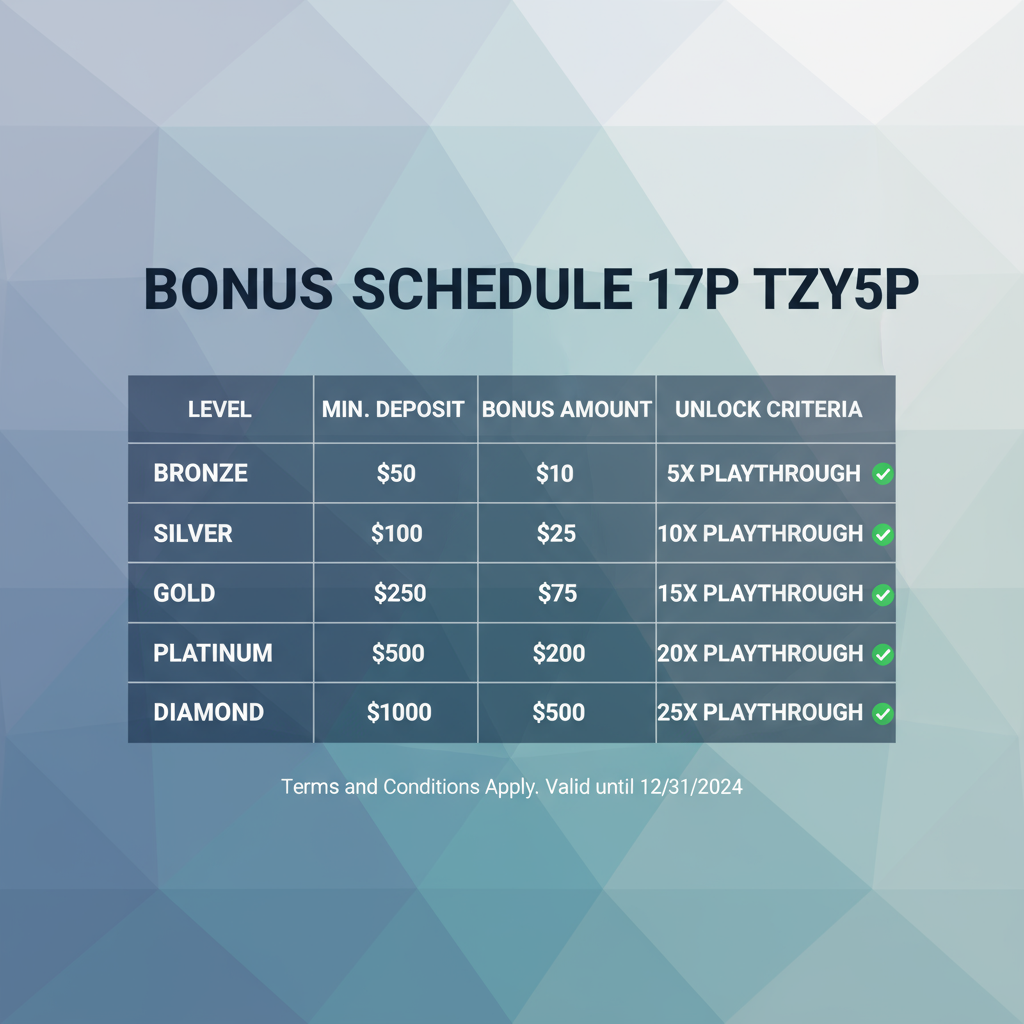 เจาะลึก 'ตารางโบนัส 17pytzy5p' ล่าสุด: ปลดล็อกความมั่งคั่งในโลกสล็อตออนไลน์