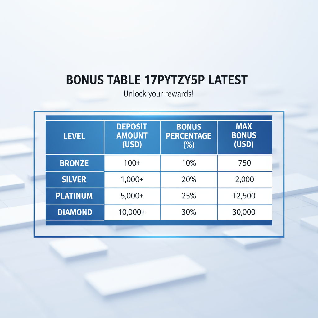 เจาะลึก 'ตารางโบนัส 17pytzy5p' ล่าสุด: ปลดล็อกความมั่งคั่งในโลกสล็อตออนไลน์